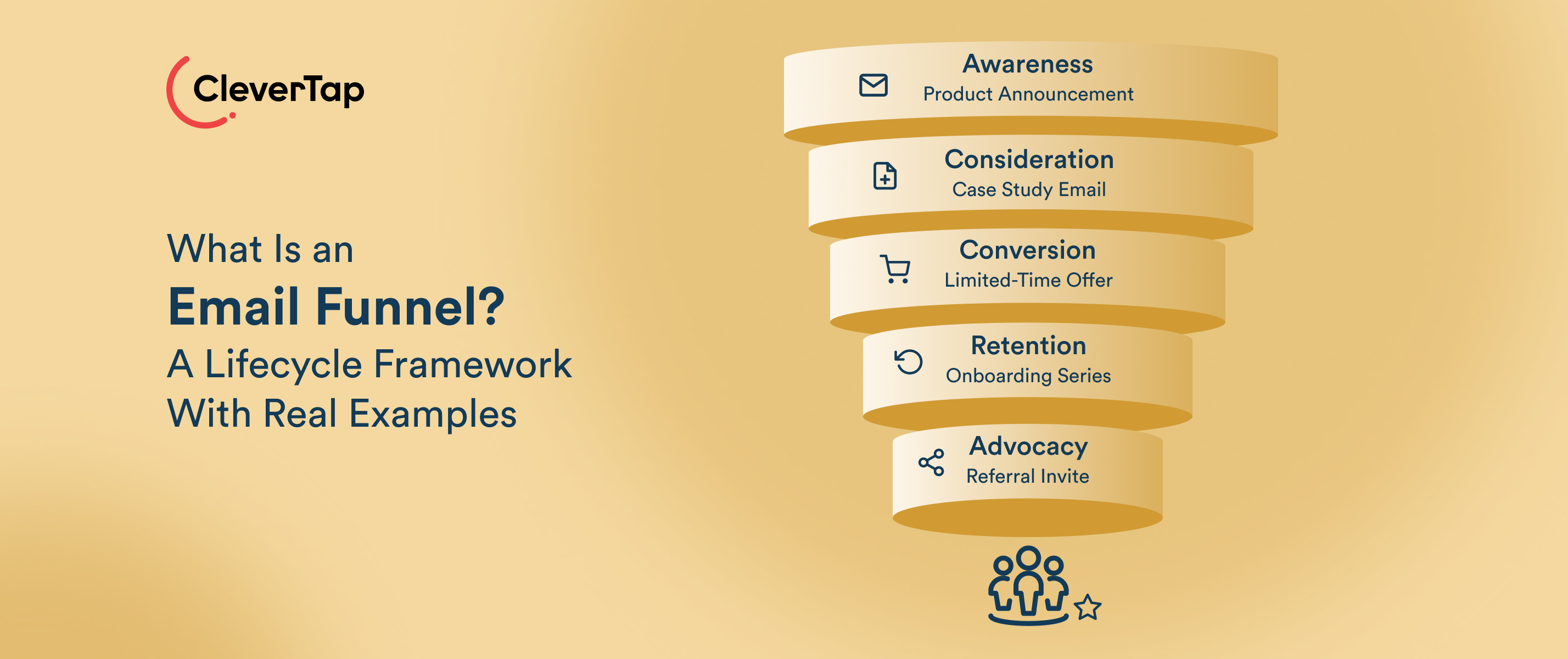 What Is an Email Funnel? Lifecycle Stages, Strategy, and Real Examples