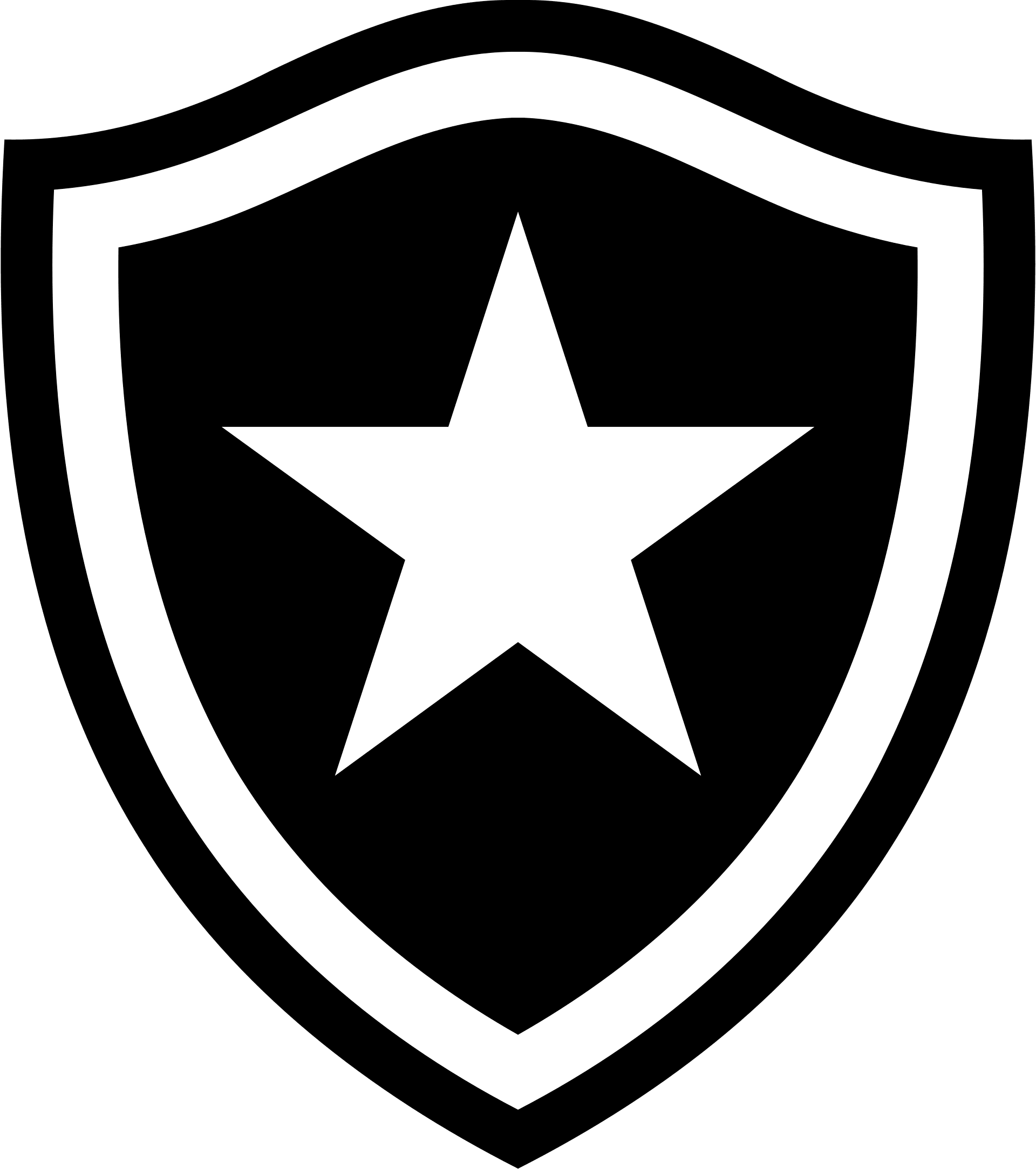 Botafogo logo