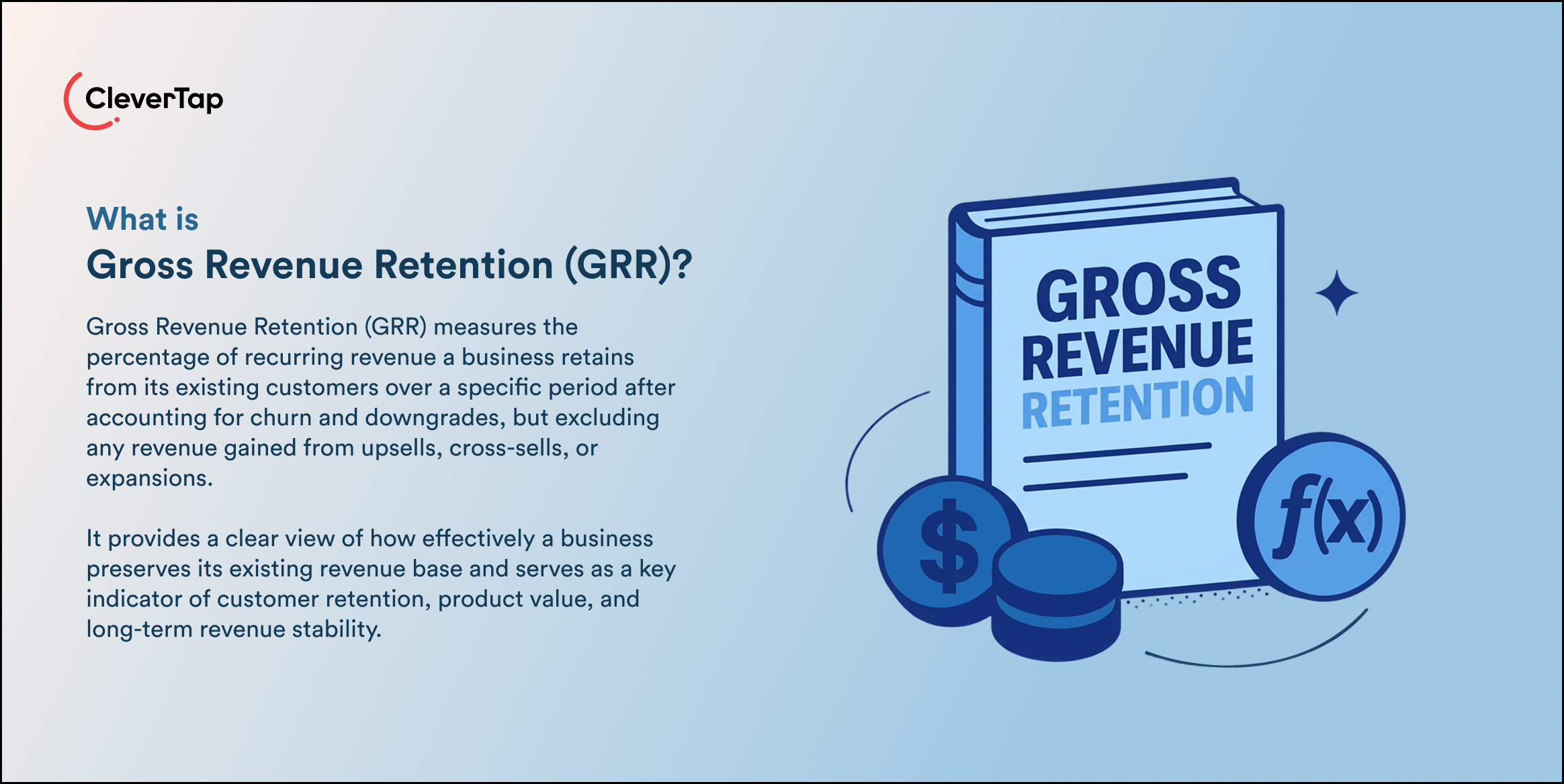 Definition - What is Gross Revenue Retention (GRR)?