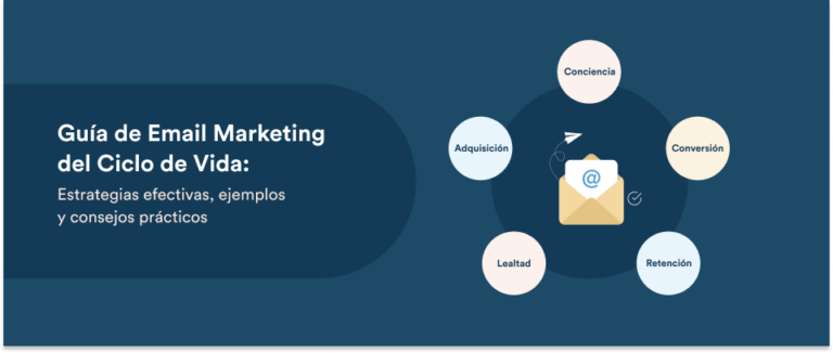 Guía de email marketing de ciclo de vida: Estrategias efectivas y mejores prácticas