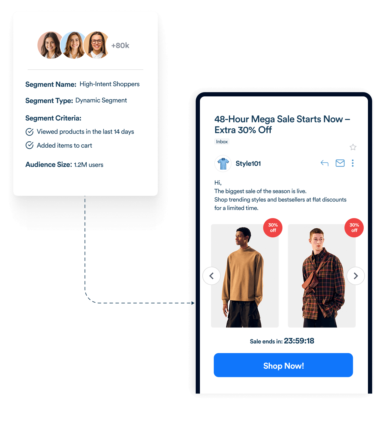 E-commerce email marketing platform with AMP emails, deliverability optimization, and sender reputation tools for holiday promotions like Black Friday.