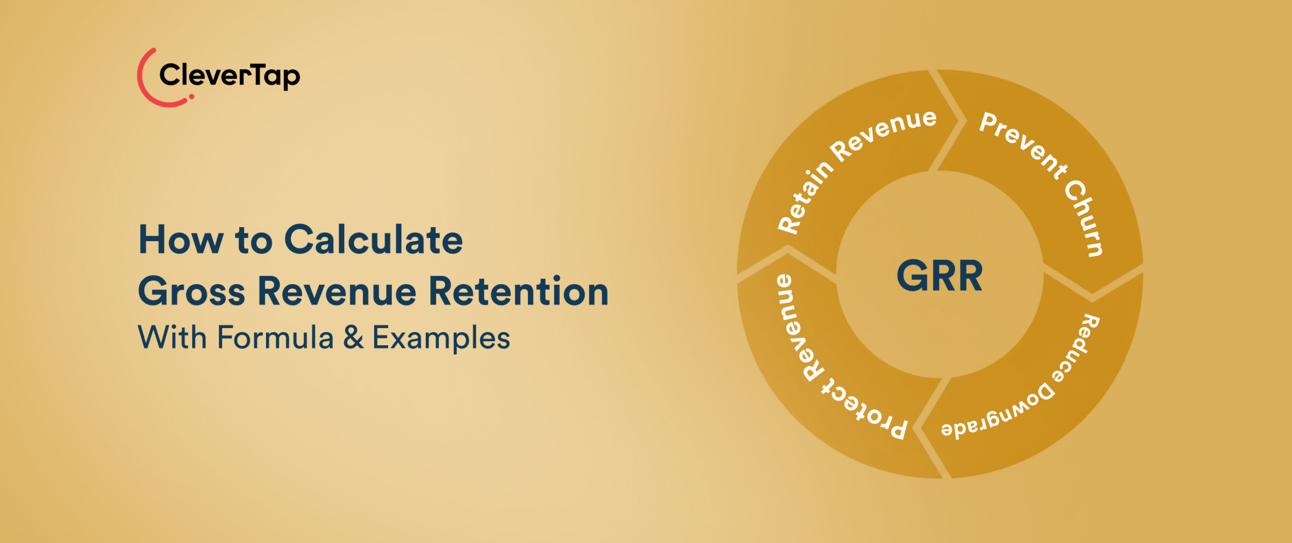 How to Calculate Gross Revenue Retention (GRR) and Improve Revenue Stability