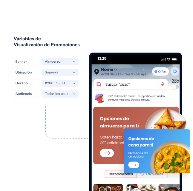  Product Experience Tool for On-Demand Business Models