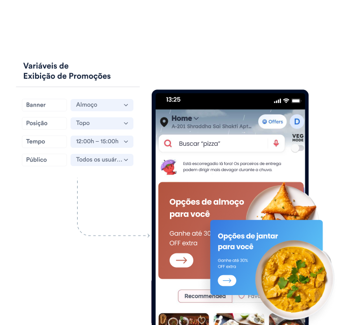 Product Experience Tool for On-Demand Business Models
