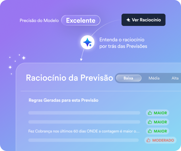Understand every predictive segment with transparent and rule-based explanations