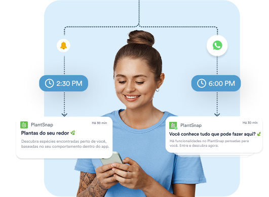 Communication