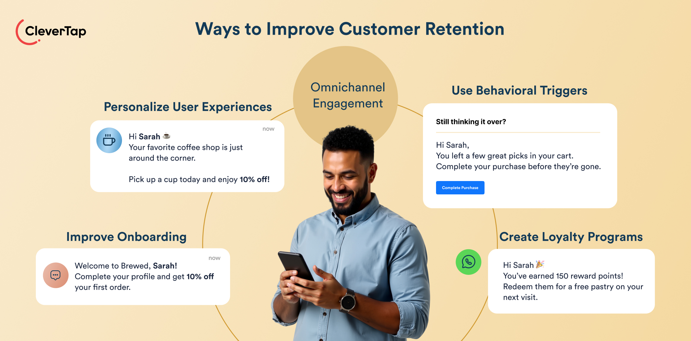 Infographic titled 'Ways to Improve Customer Retention' with a central omnichannel engagement circle and surrounding strategies around a smiling man using a phone (CleverTap branding).