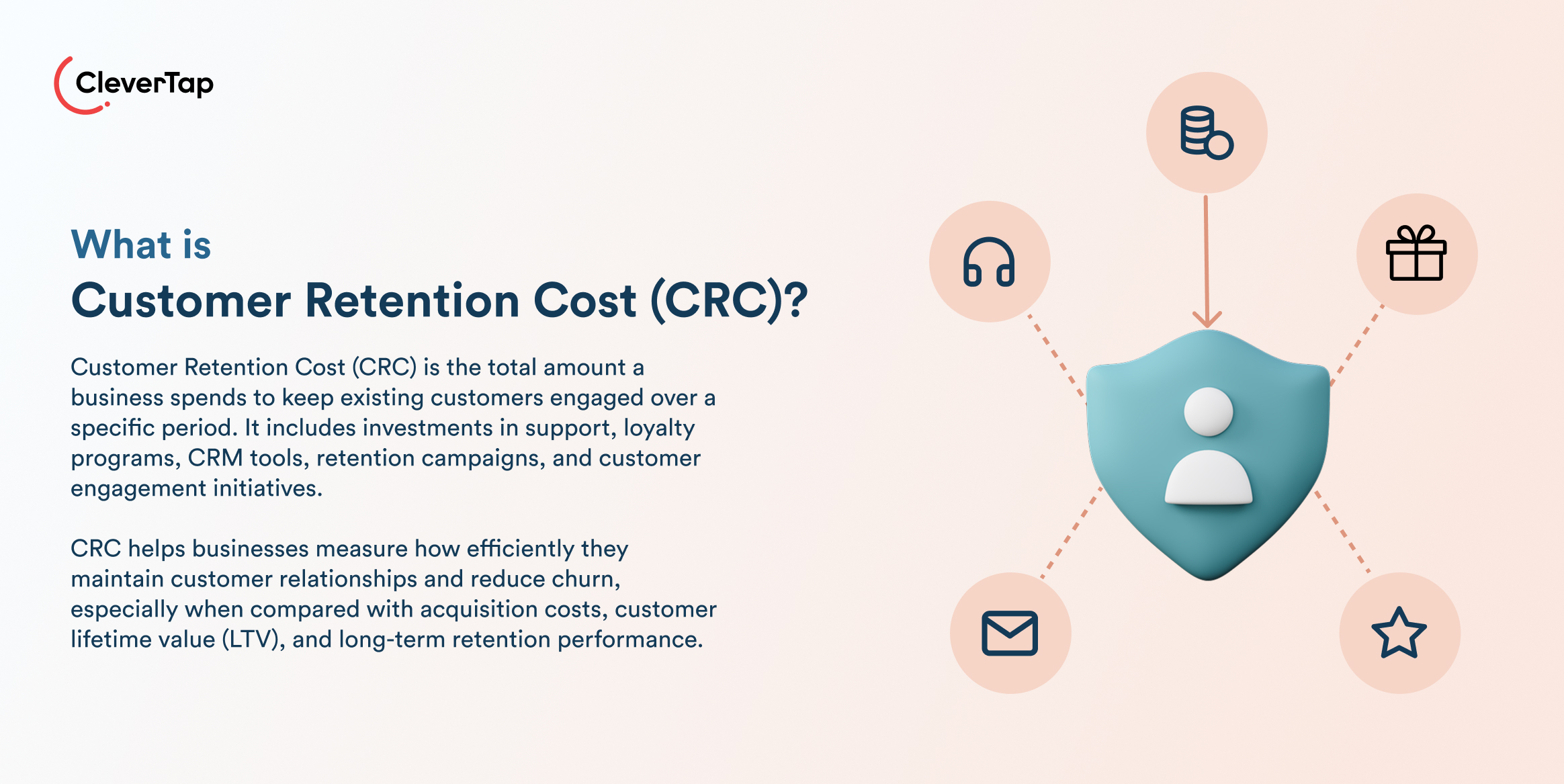 Definition - What is Customer Retention Cost (CRC)?