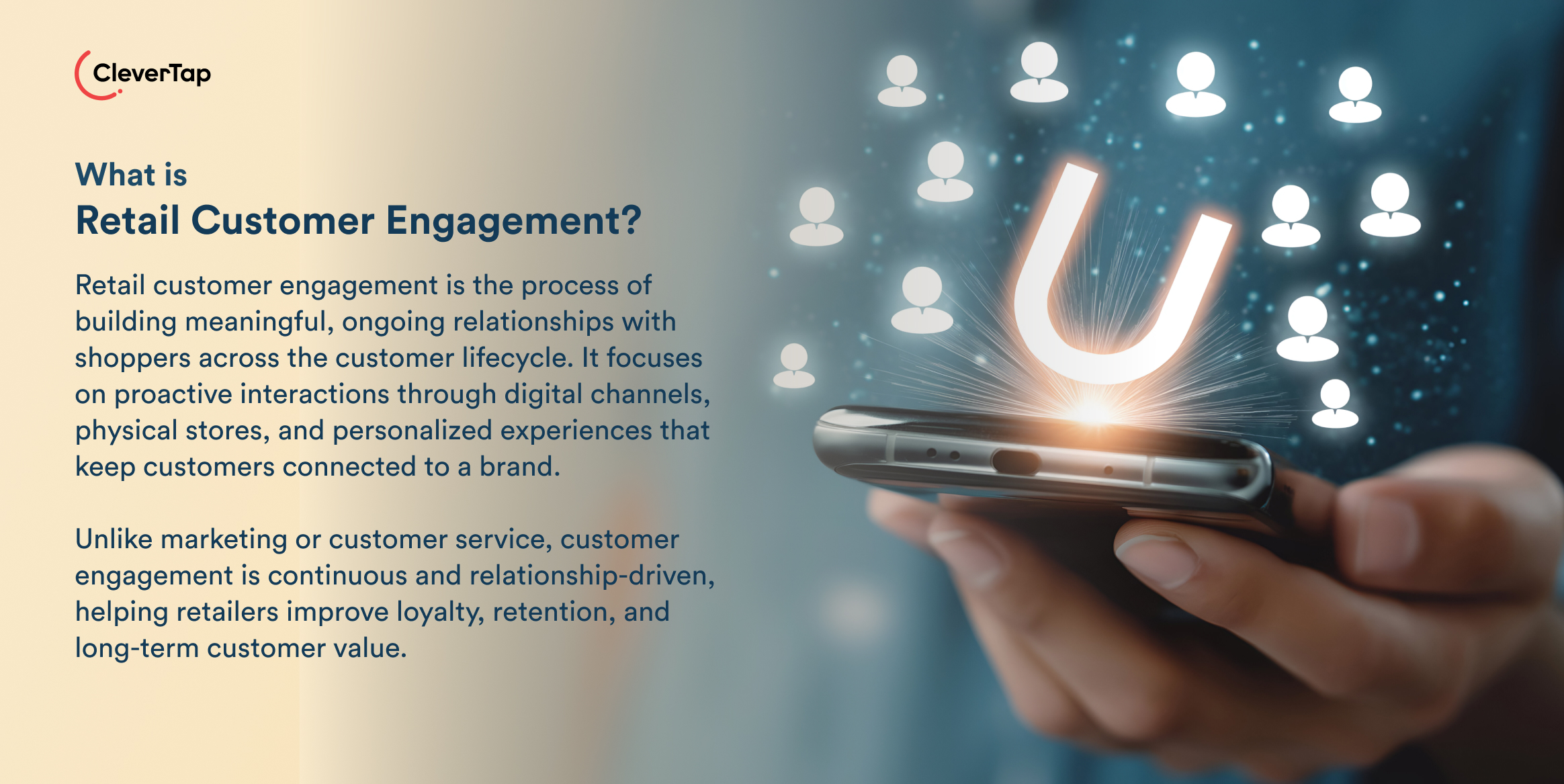 What is Retail Cutomer Engagement - Definition