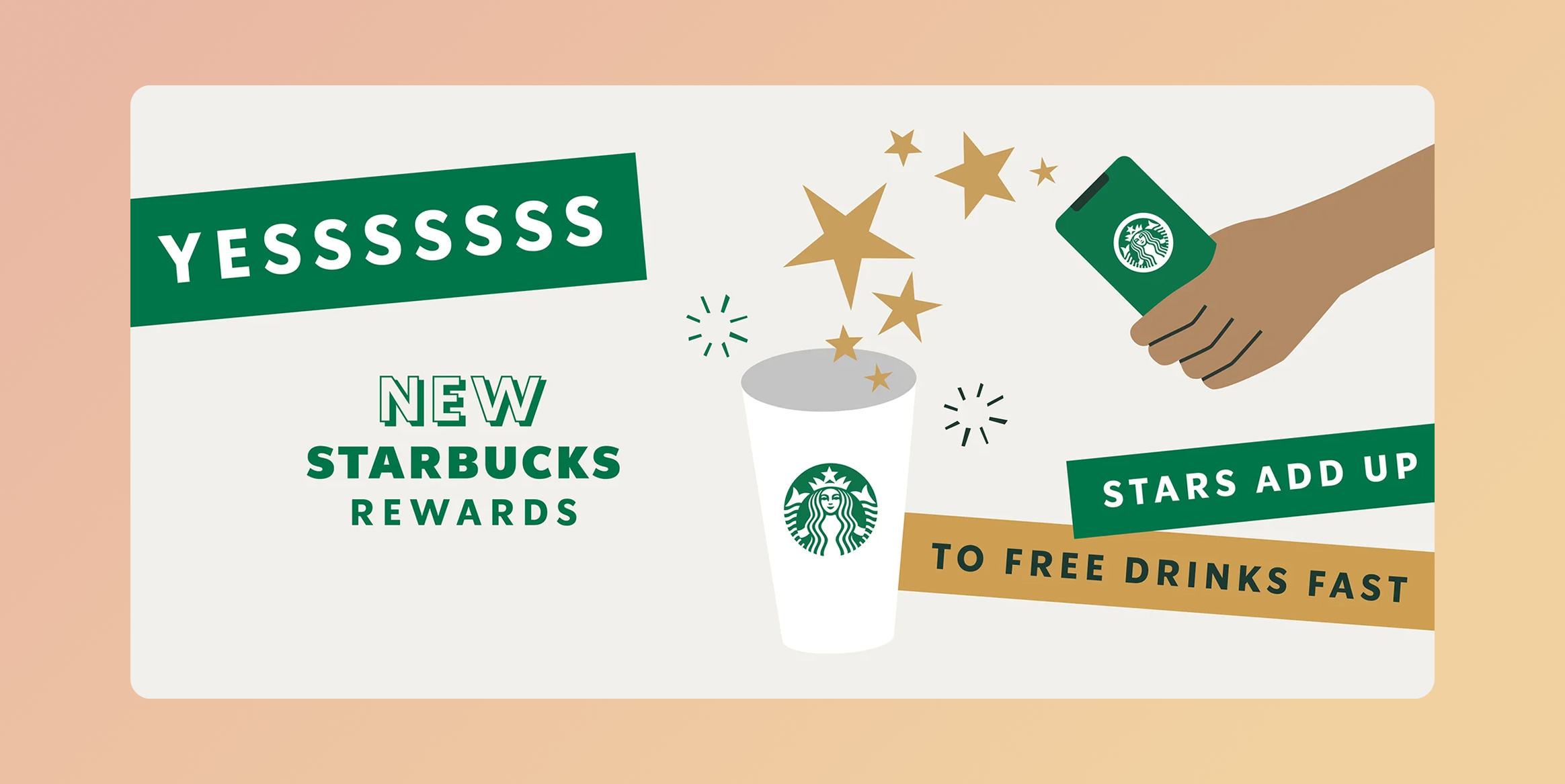 Starbucks Rewards promotional graphic showing a cup and celebratory stars with bold text: Yes and New Stars Rewards. Build Loyalty Programs That Reinforce Retention Behaviors