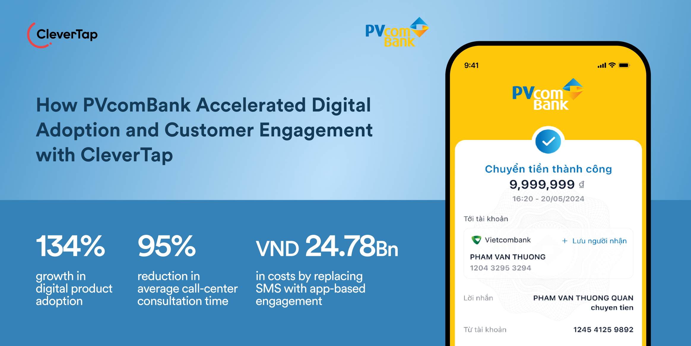 Case Study - How PVcomBank Accelerated Digital Adoption and Customer Engagement with CleverTap