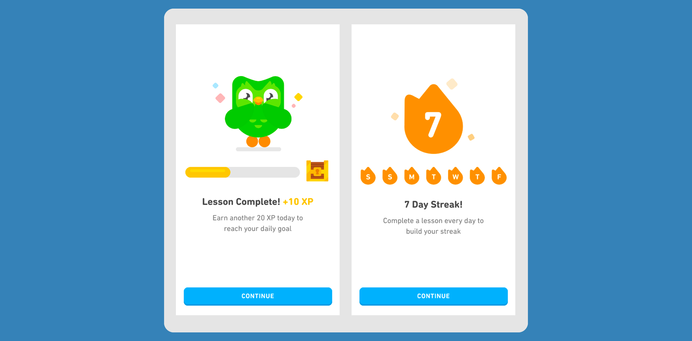Contextual In-App Messaging and Nudges - Duolingo Digital Engagement Strategy