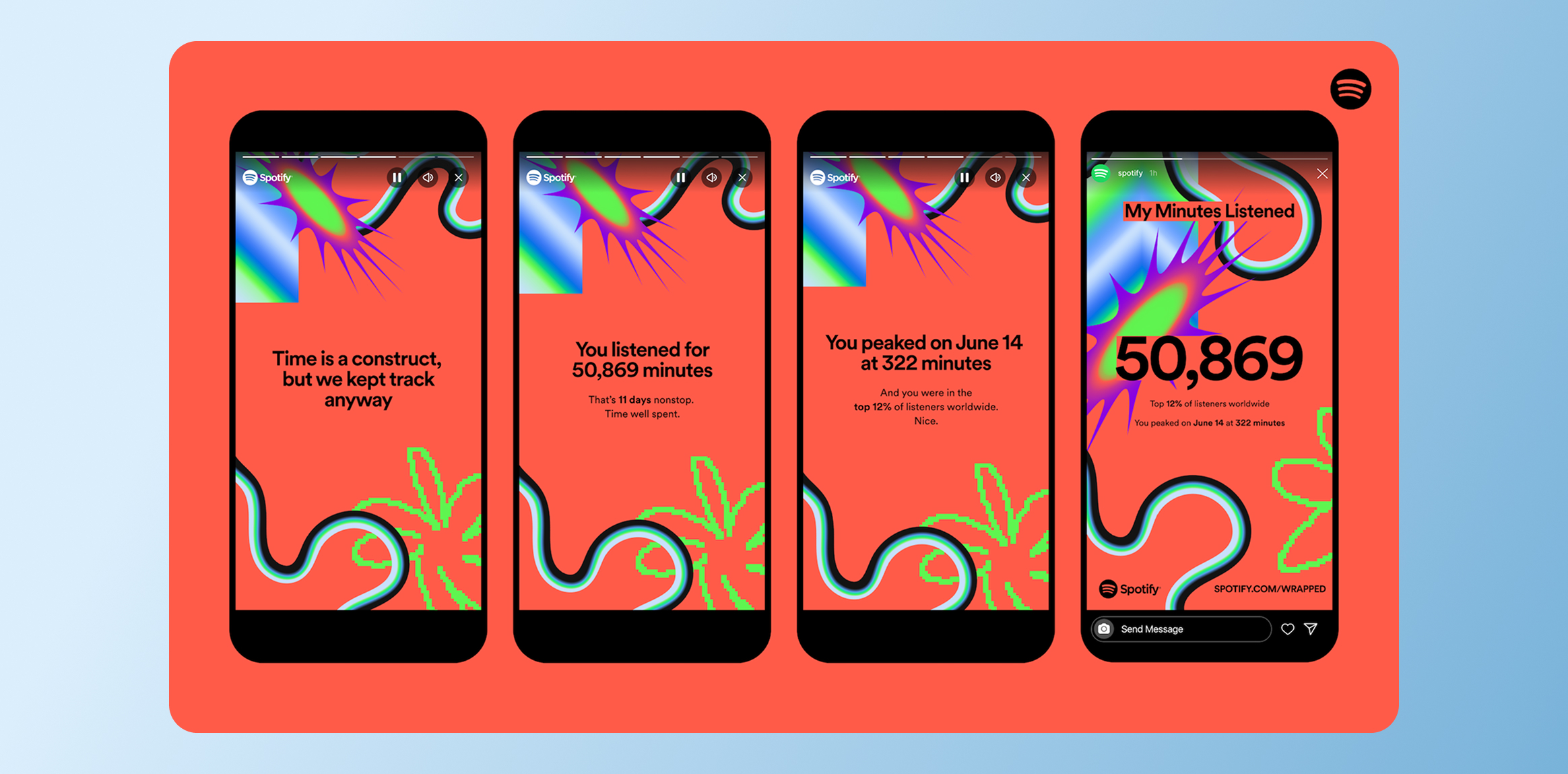 Row of four smartphone screens displaying Spotify Wrapped graphics on an orange background with colorful abstract shapes and the Spotify logo in the corner. Create Moments of Delight and Recognition
