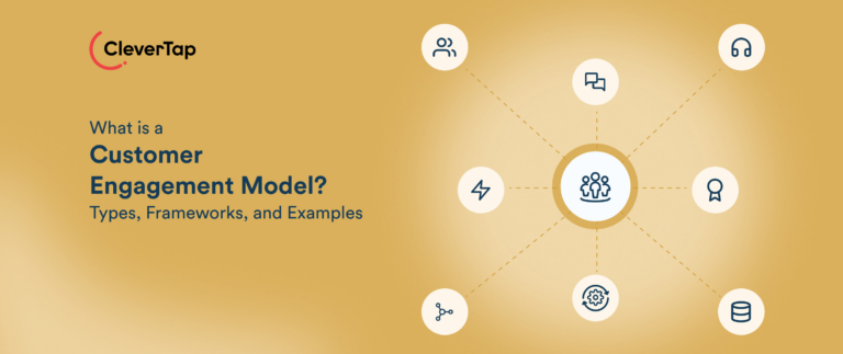 Customer Engagement Models Explained: Types, Frameworks, and Examples