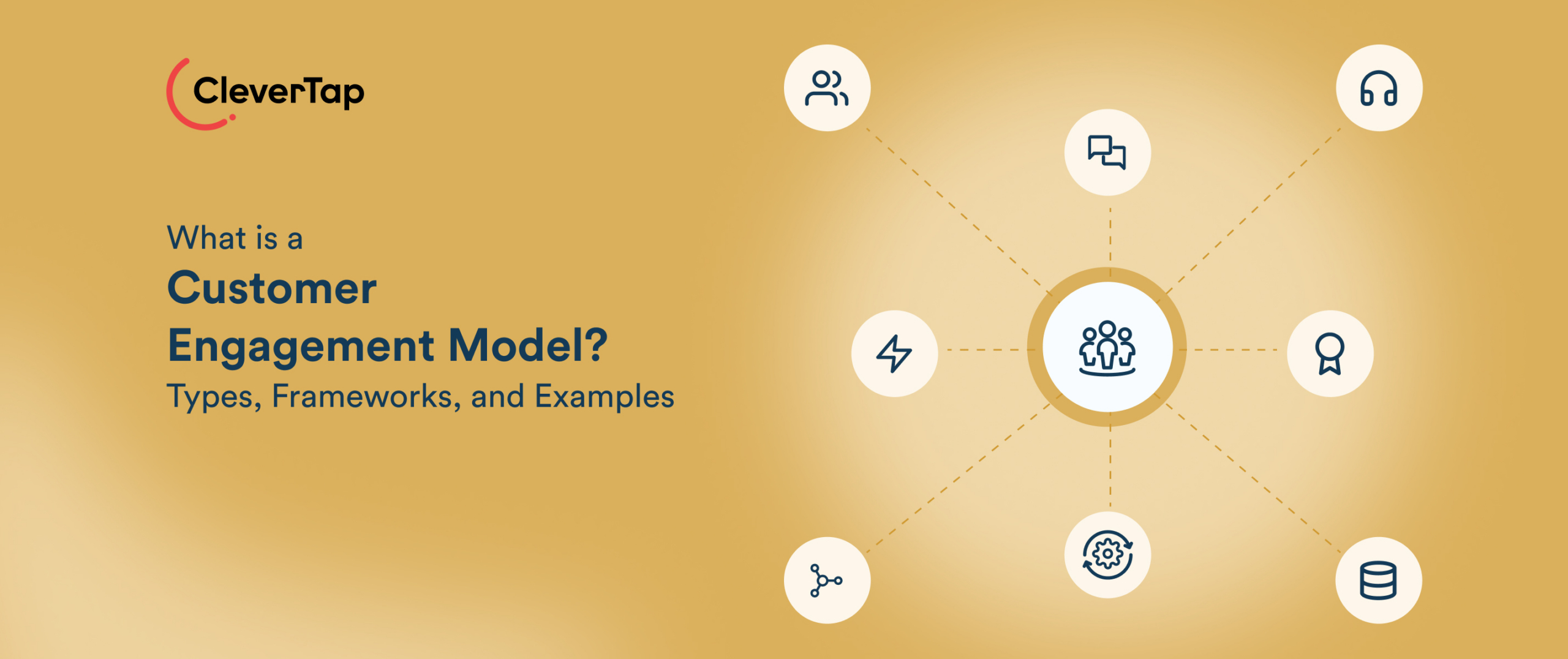 Customer Engagement Models Explained: Types, Frameworks, and Examples