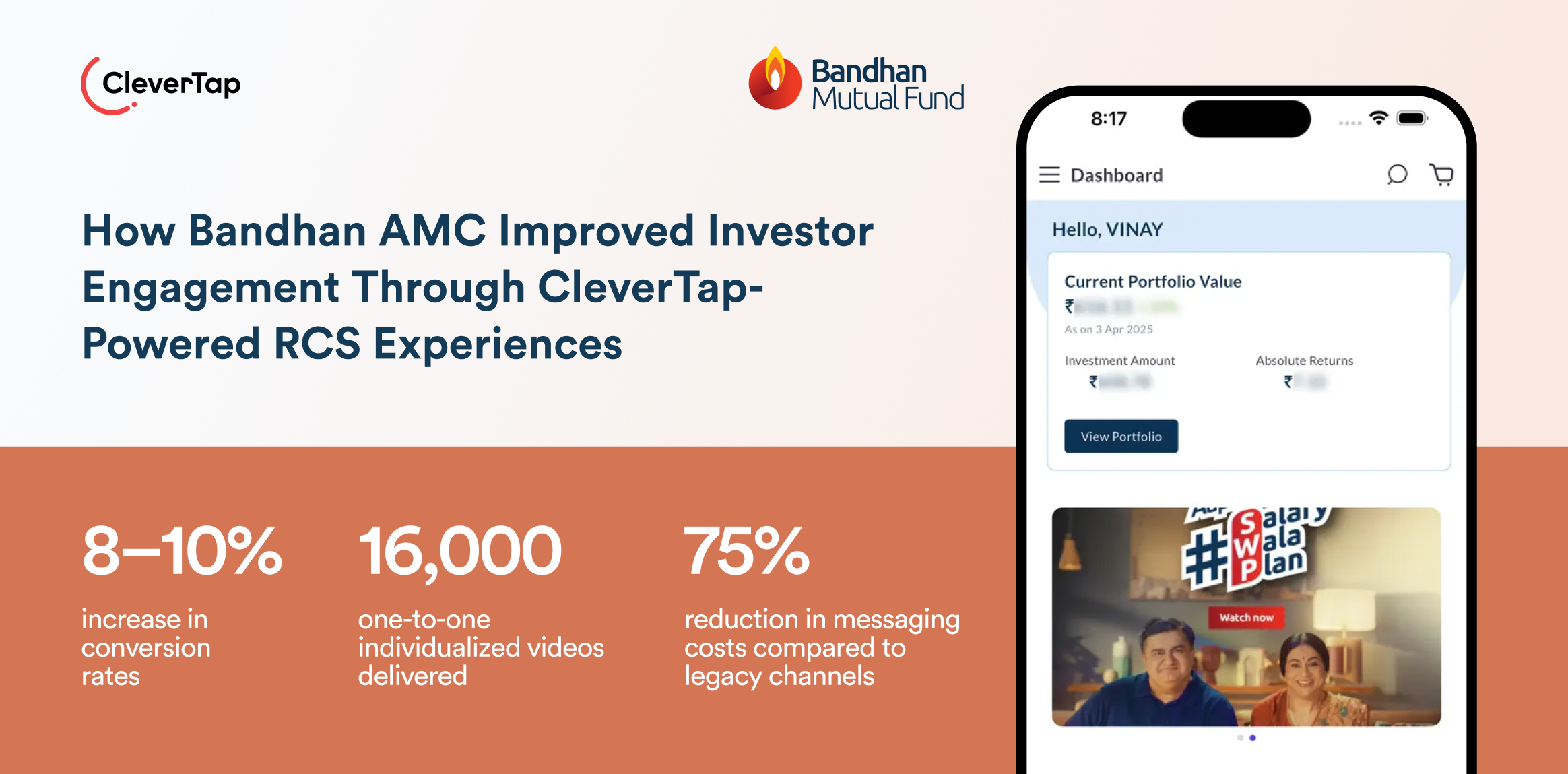 How Bandhan AMC Improved Investor Engagement Through CleverTap- Powered RCS Experiences