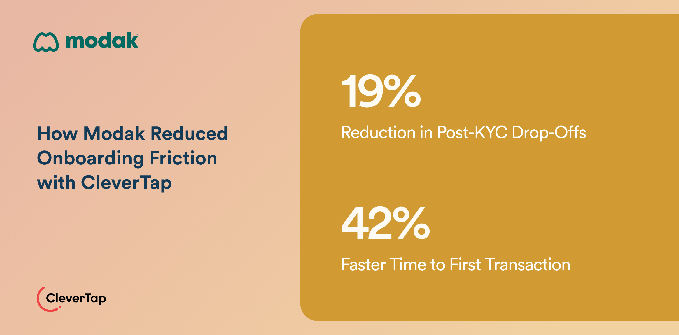 Case Study: How Modak Reduced Onboarding Friction with CleverTap
