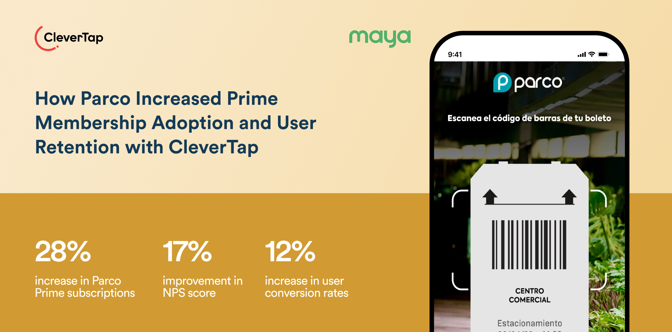How Parco Increased Prime Membership Adoption and User Retention with CleverTap