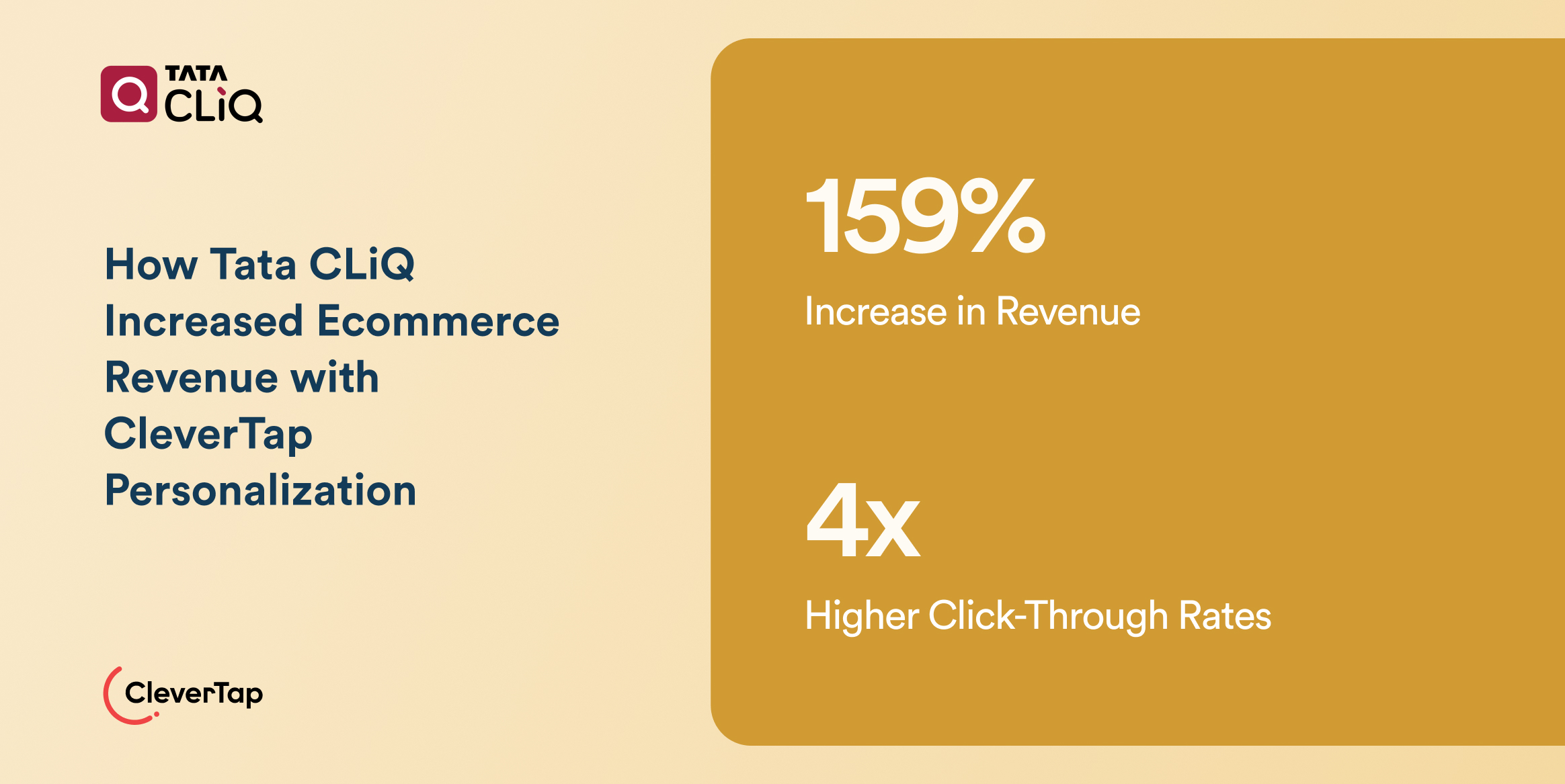 How Tata CLiQ Increased Ecommerce Revenue with CleverTap Personalization