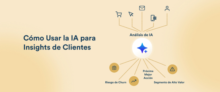Cómo Usar la IA para Obtener Insights de Clientes y Mejorar la Retención y la Personalización