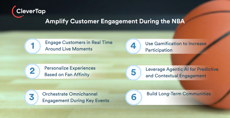 Customer Engagement Strategies for NBA Games