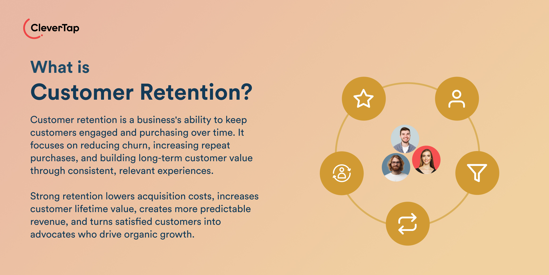 What is Customer Retention?