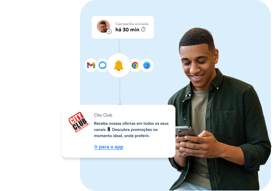 Communication