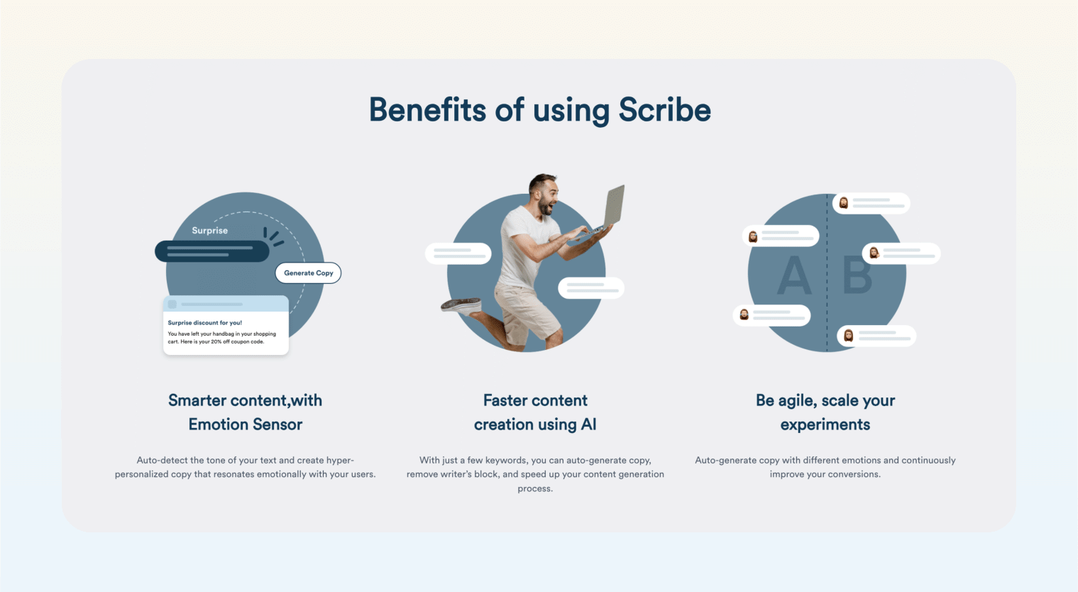 Banner titled 'Benefits of using Scribe' showing a three-panel infographic: emotion-aware copy, faster AI content creation, and A/B testing in a rounded card layout.