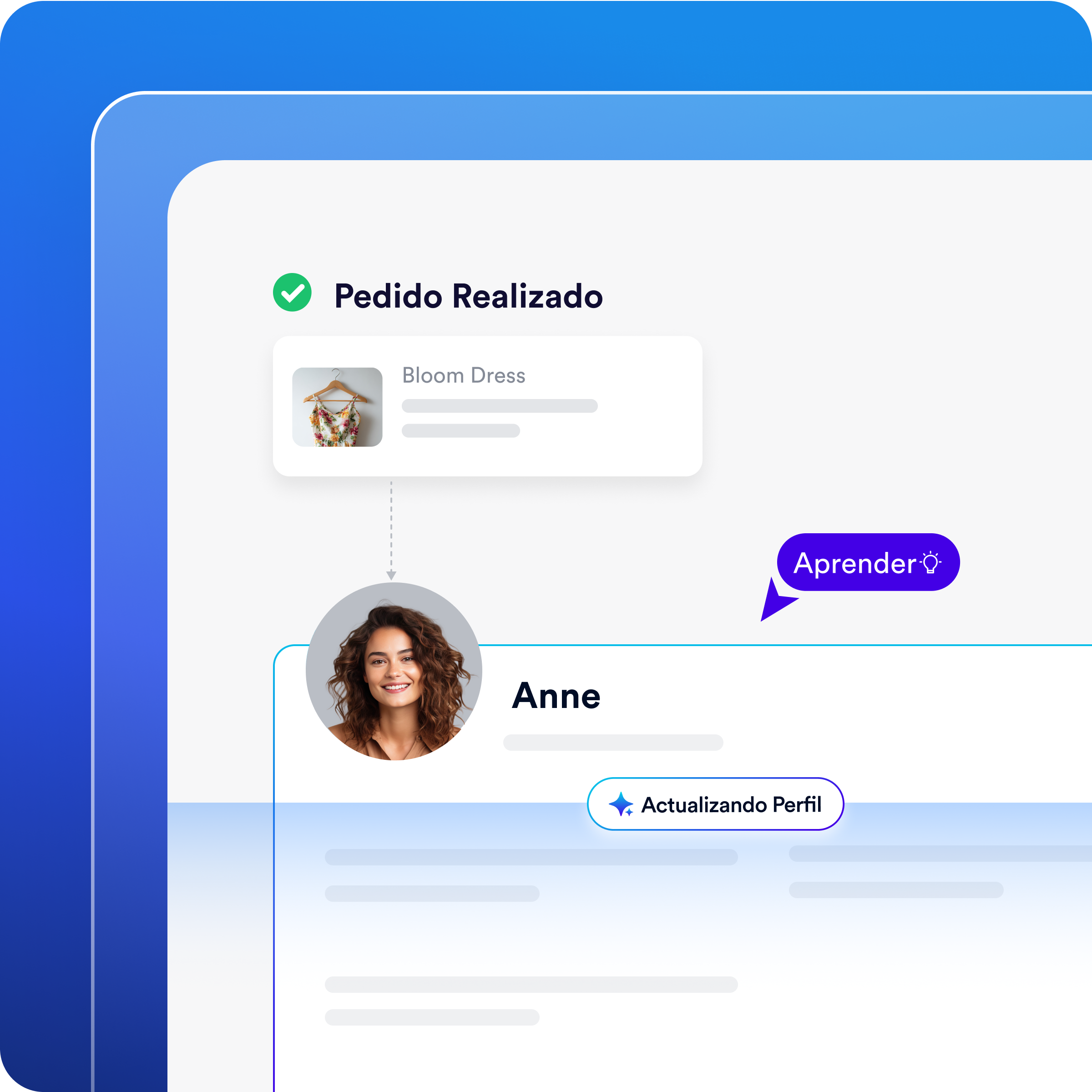 Aprender de cada respuesta para mejorar la siguiente decisión