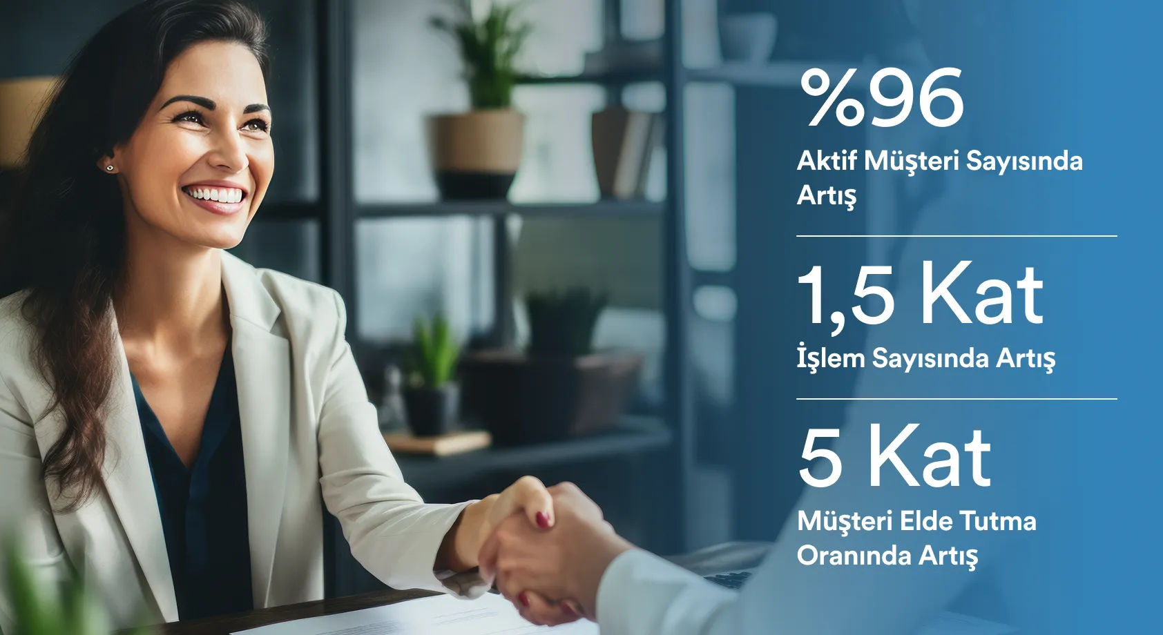 Boost transaction volume and increase long-term customer loyalty!