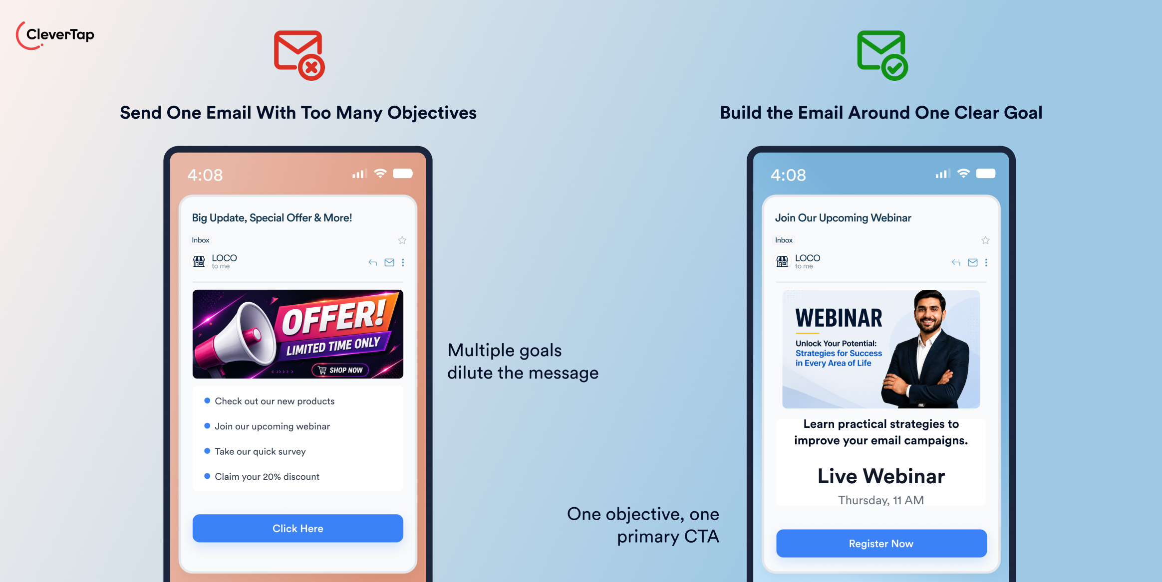 Mistake 1: Sending Emails Without a Clear Goal - Email Marketing Mistakes
