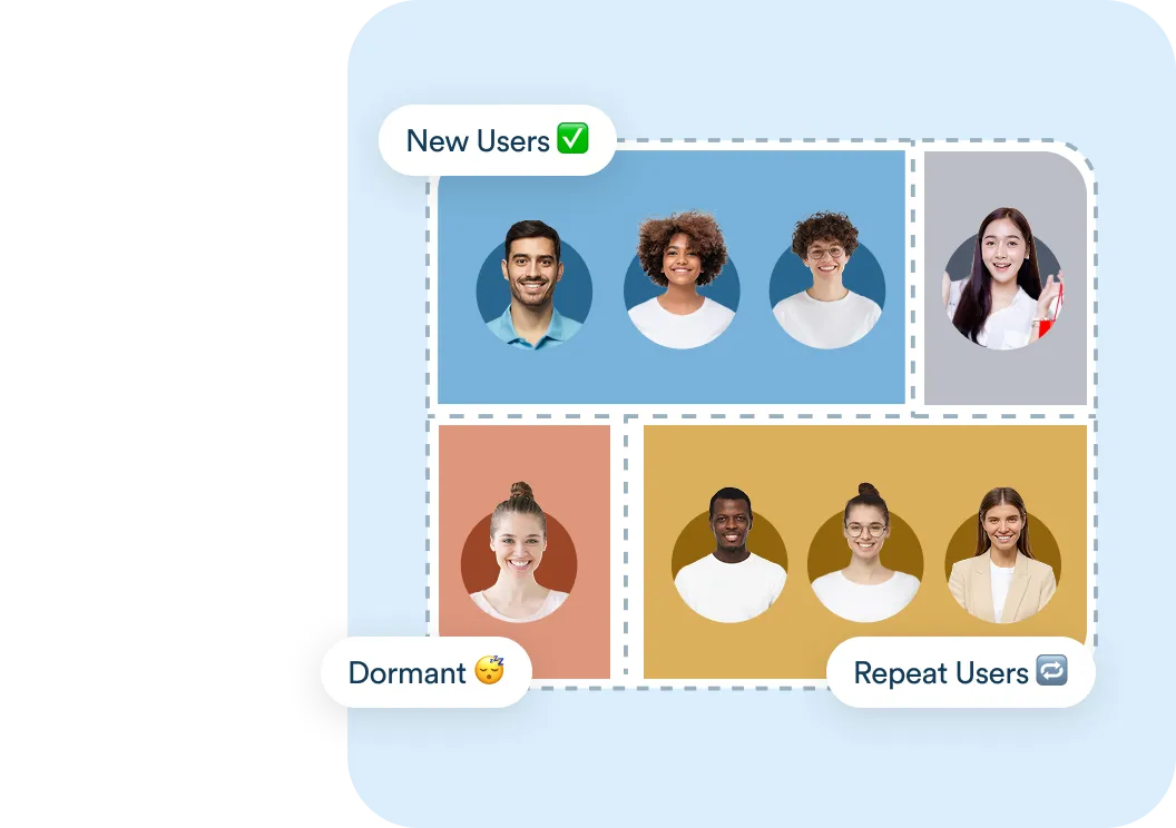 Segmentation