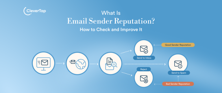 What Is Email Sender Reputation? How to Check and Improve It?