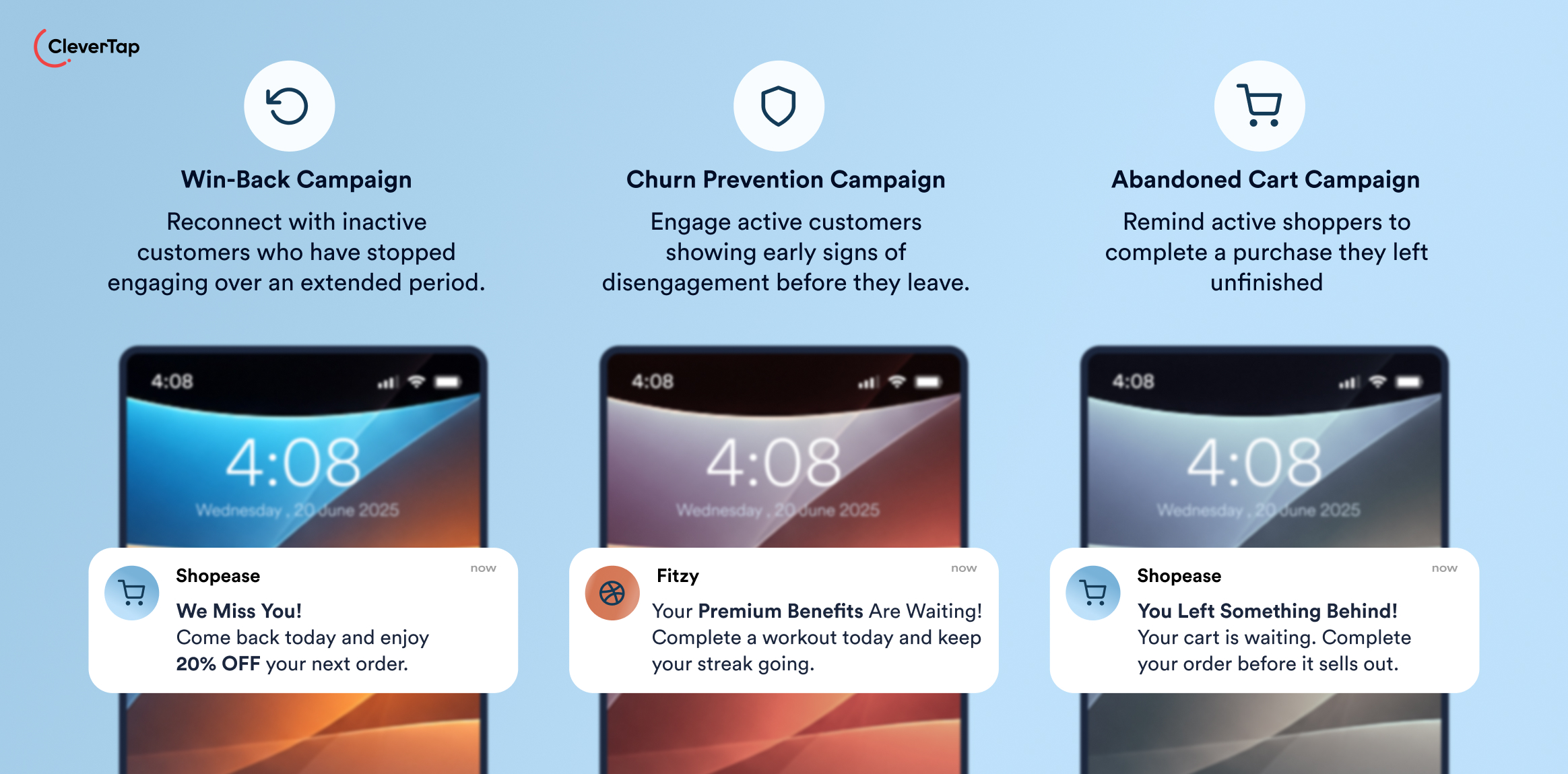 Win-Back Campaign vs. Churn Prevention vs. Abandoned Cart Campaign