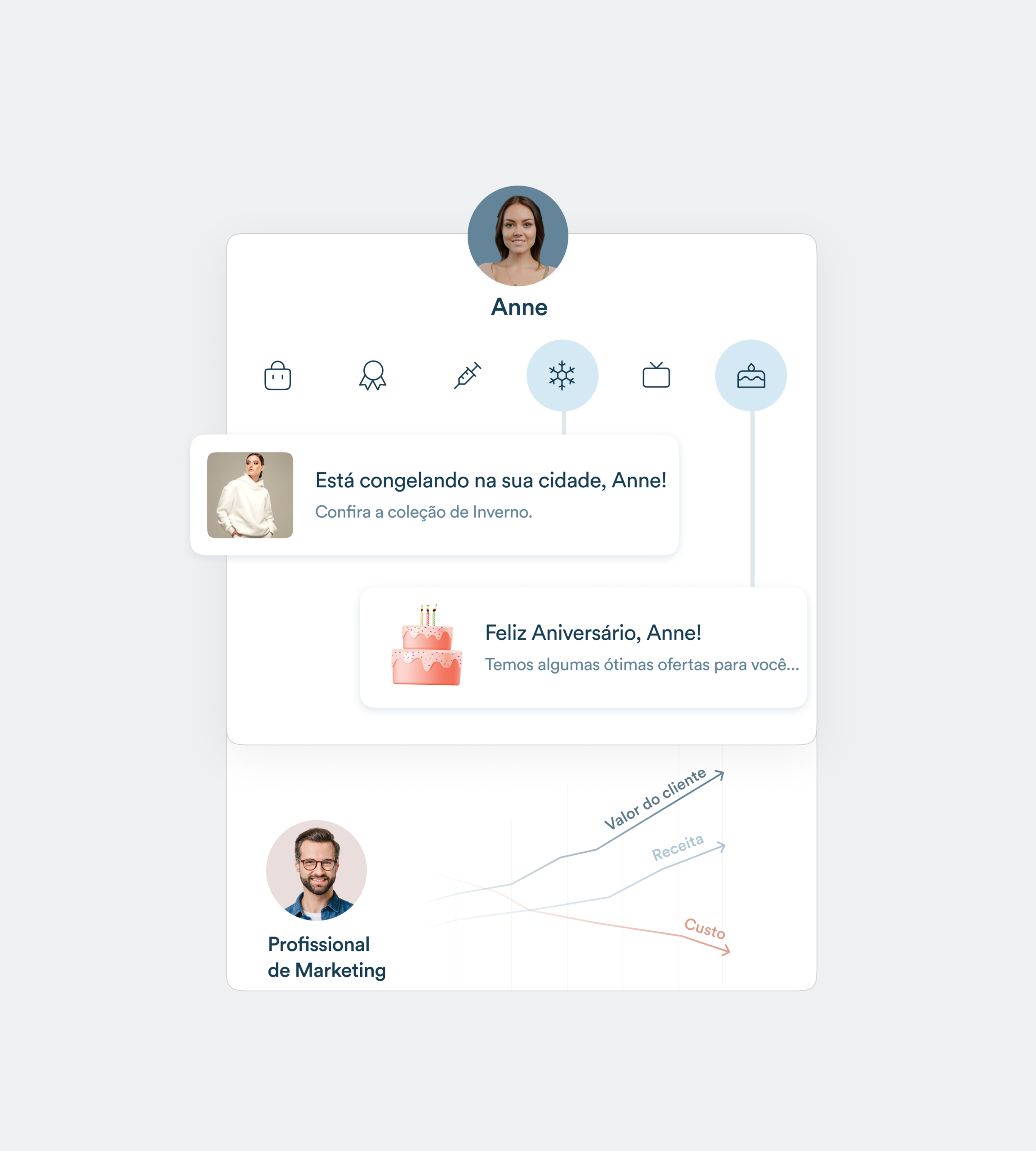 Personalize Cada Experiência