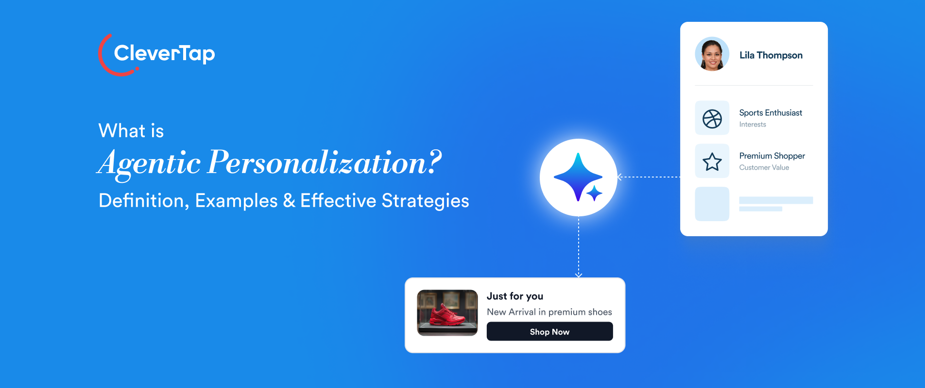 Agentic Personalization: How AI Drives Real-Time Engagement