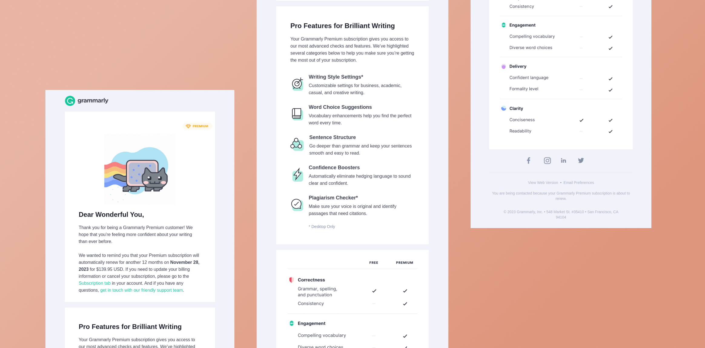 A three-column collage of Grammarly promo emails; left panel shows 'Dear Wonderful You' letter, middle lists Pro Features for Brilliant Writing, right panel shows a feature comparison. Grammarly Subscription Renewal Email - Triggered Email Example