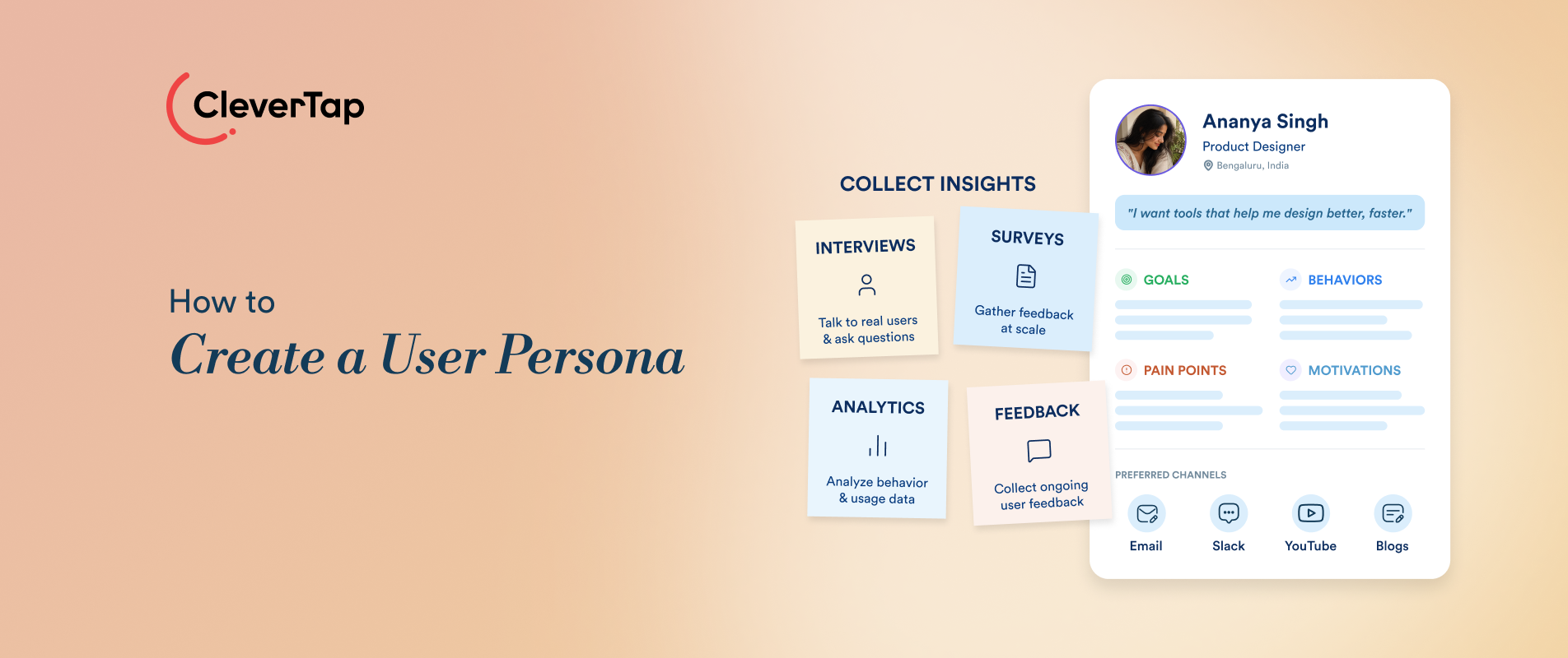 How to Create a User Persona: Steps, Template & Examples