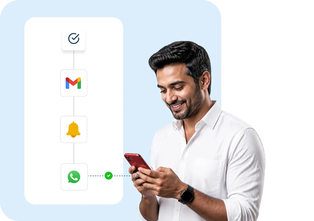 Journey