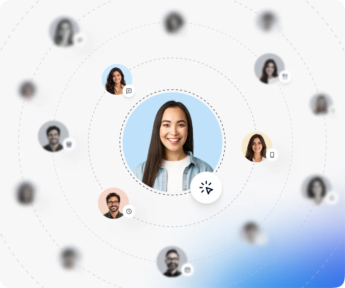 Many customer profiles and interaction signals surrounding a central customer profile.