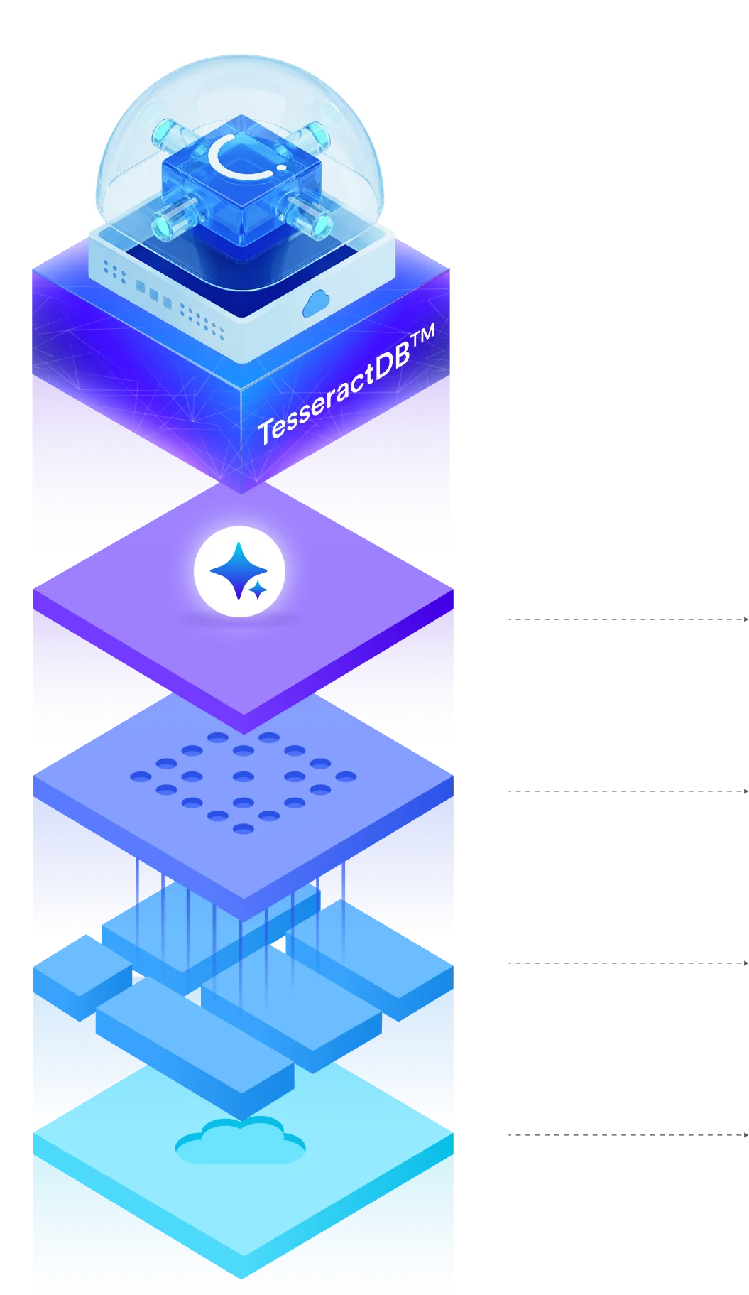 TesseractDB&trade; architecture with AI and machine learning, querying and processing, distributed data nodes, and cloud storage layers.