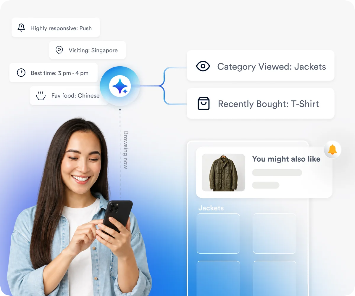 Live customer signals show best engagement time, preferred channel and recently viewed shoes.