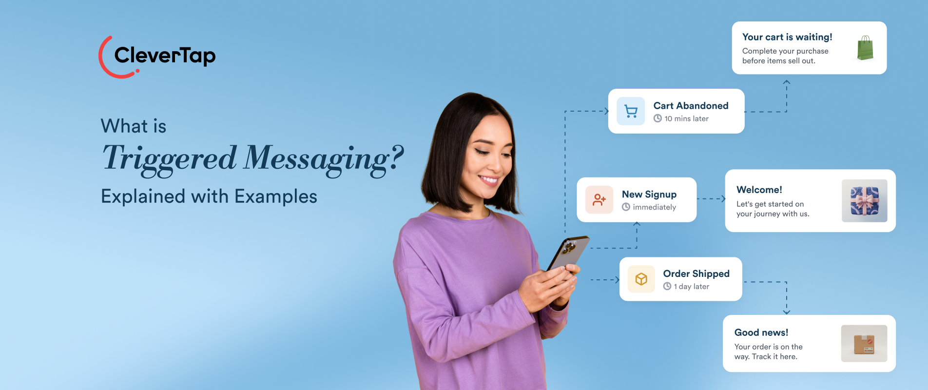 What Is Triggered Messaging? A Guide for Marketers