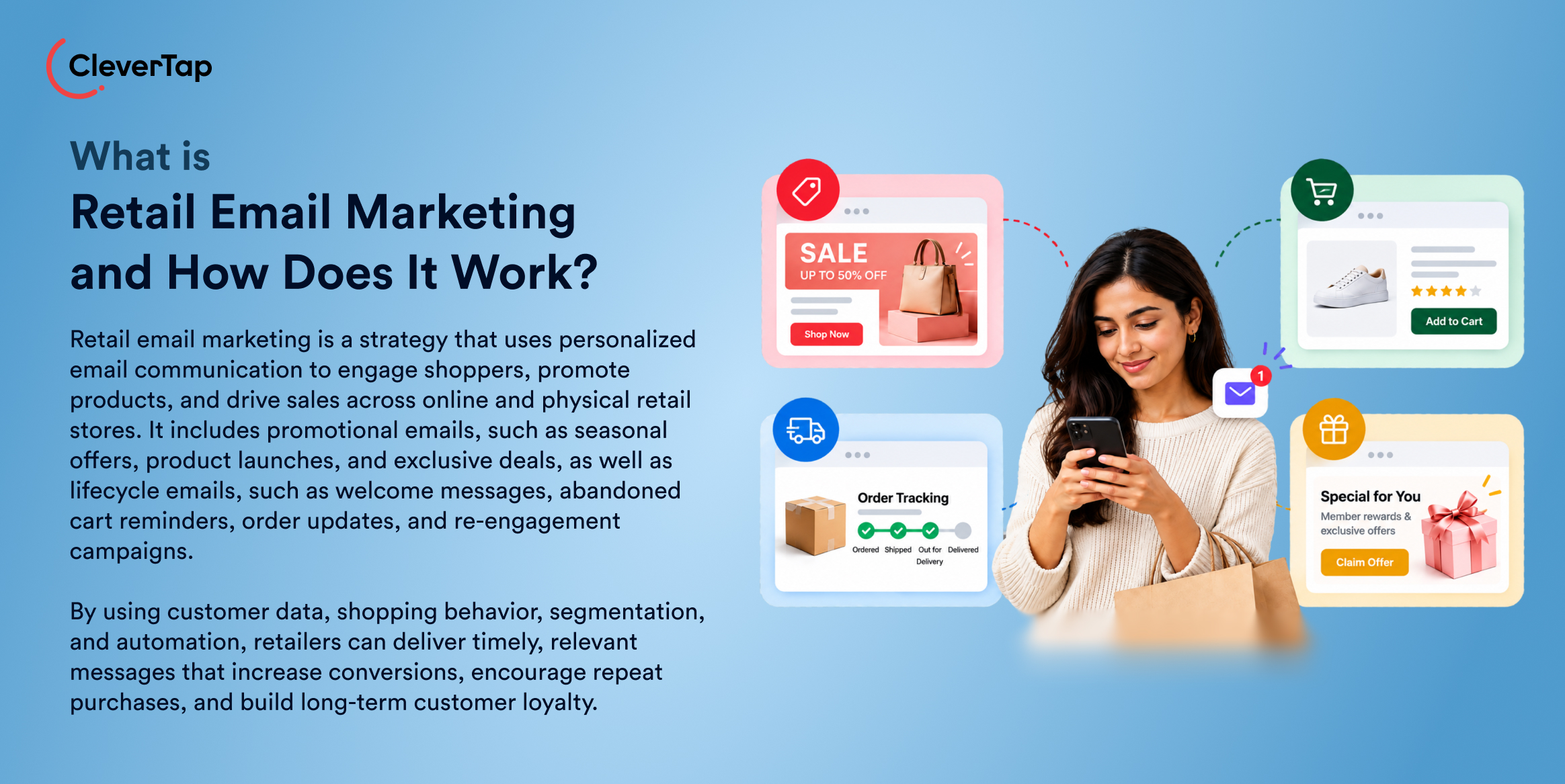 What is Retail Email Marketing and How Does It Work?
